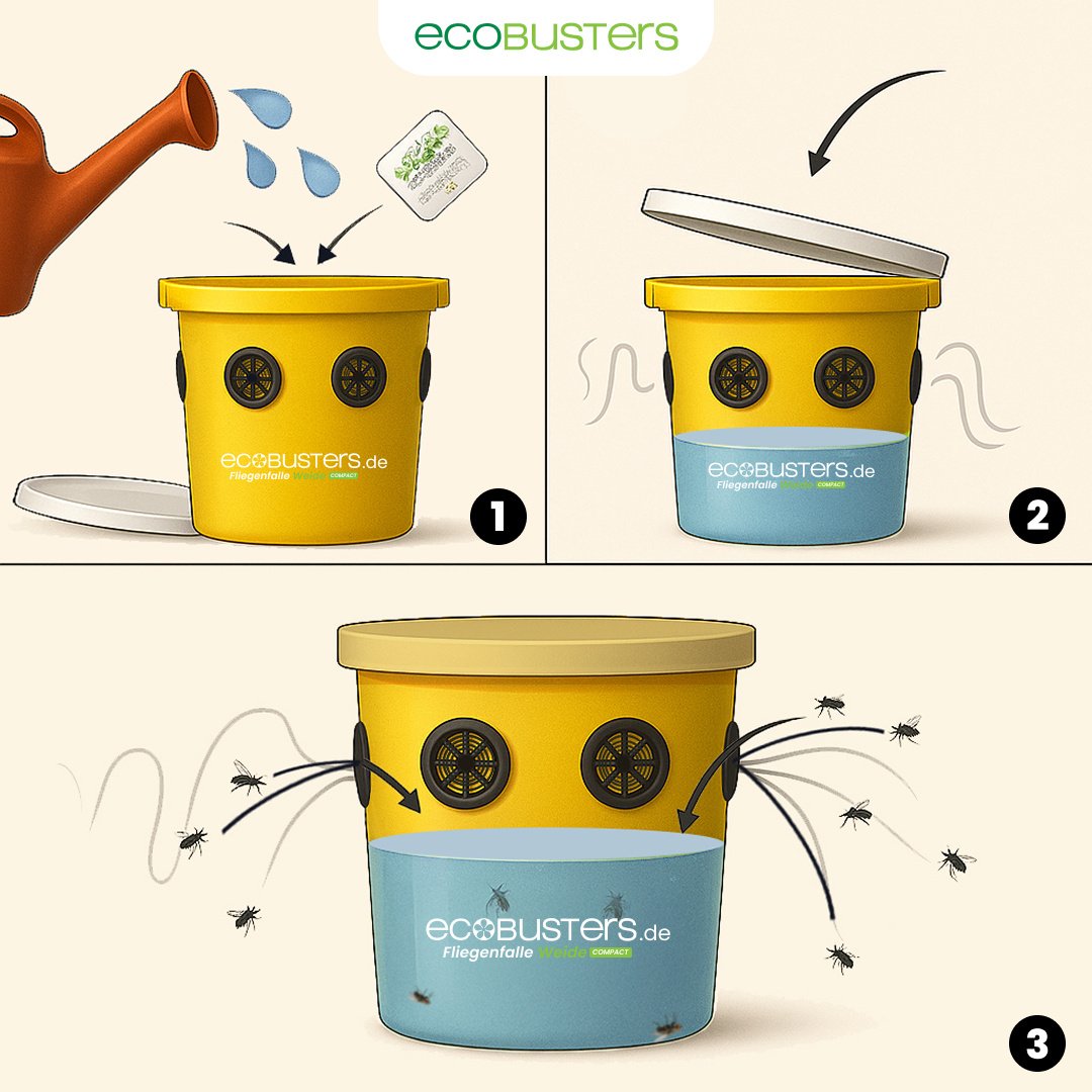 SUPER SET: Wilgenvliegenval C + 3x 240g lokmiddel