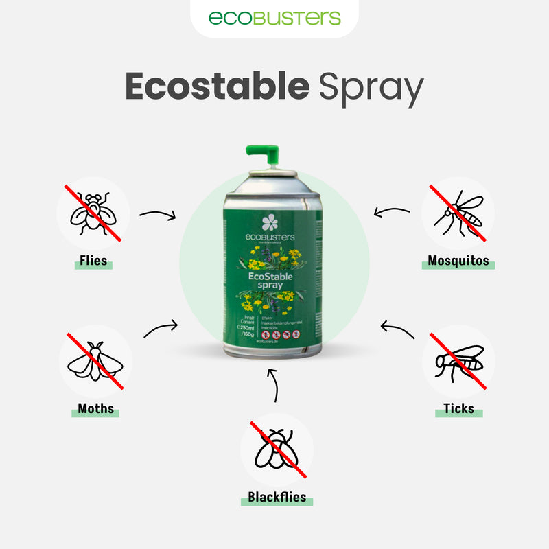 Stable Set - Insect spray for in the stable