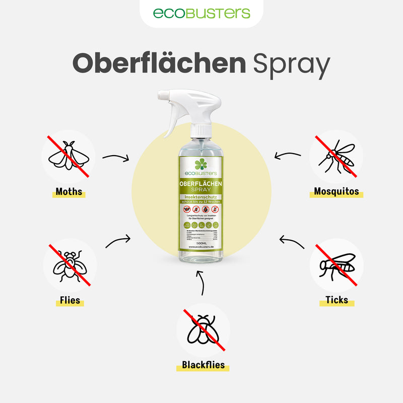 Insectenwerend middel 500 ml