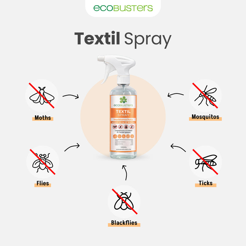 Insect Repellent Textile 500ml