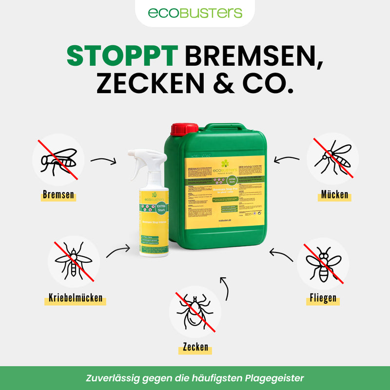 BremsenStop Bundle