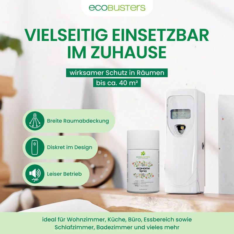 2x 250ml EcoHome Spray