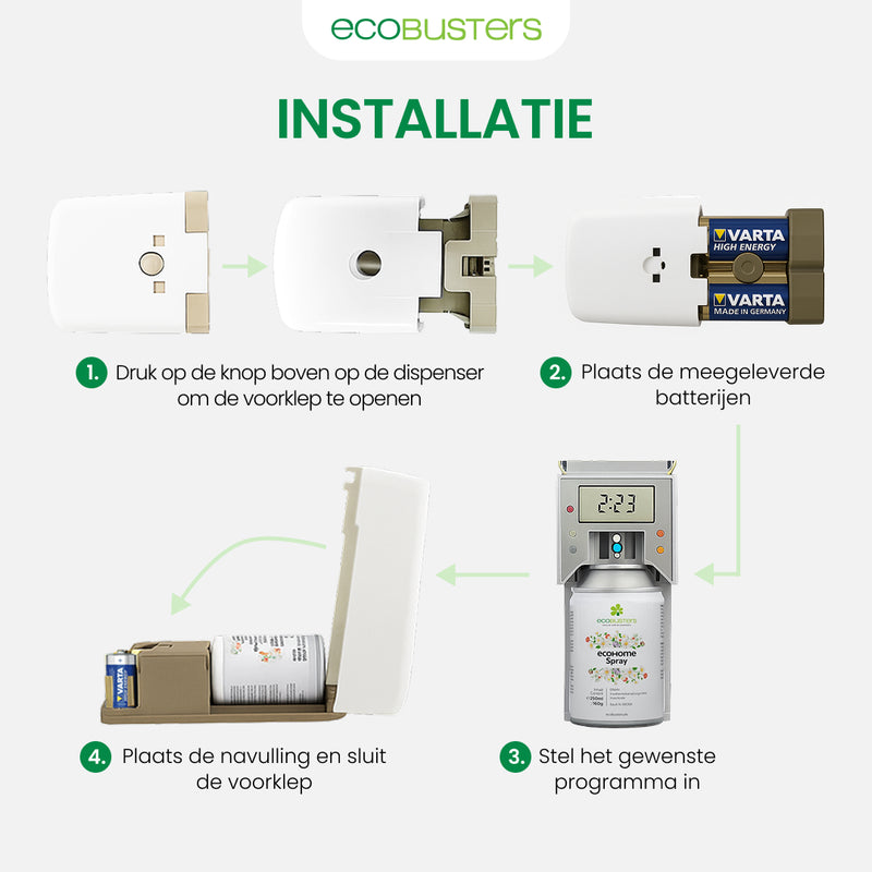 Ecobusters vliegenspray dispenser (zonder batterijen)