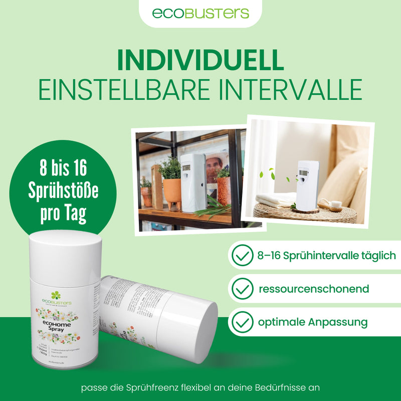 EcoHome Profi-Set | Sprühautomat mit 3 x Spray