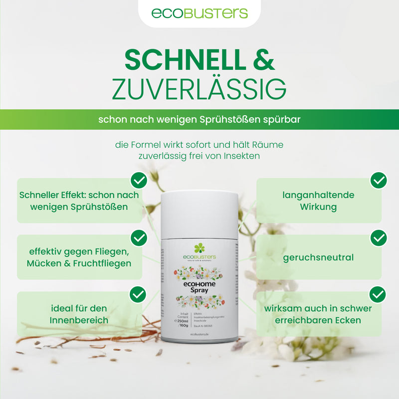 12x 250ml EcoHome Spray
