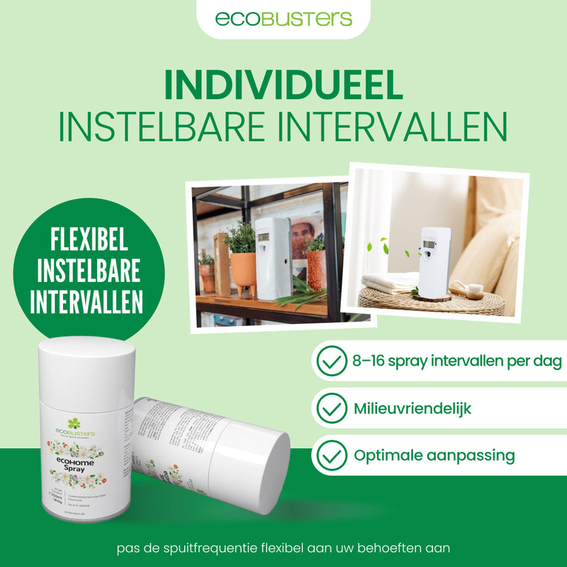 Ecobusters EcoHome Profi-Set | Dispenser met 3 x spray