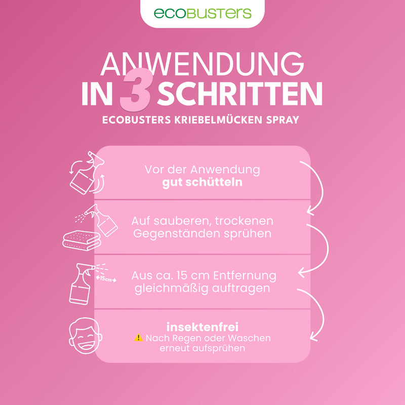 Kriebelmücken Spray