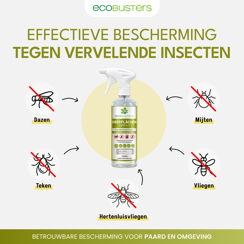 Insect Repellent Surface 500ml