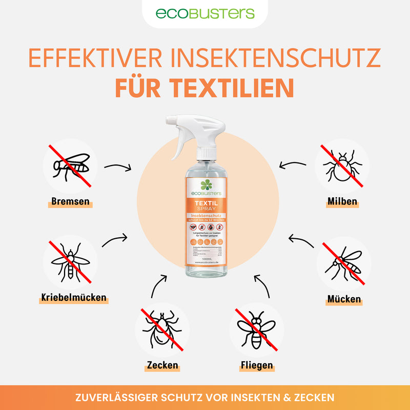 Textil Insekt Repellent Spray – Ecobusters