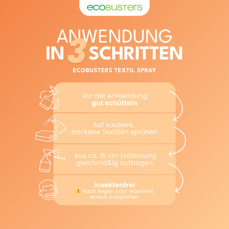 Textil Insekt Repellent Spray