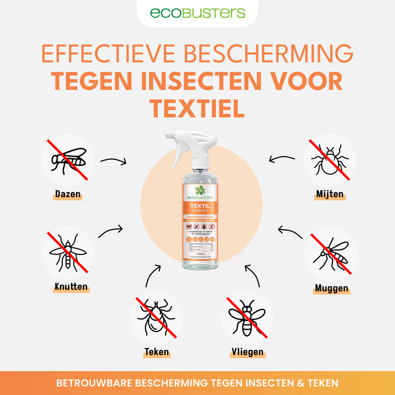 Insect Repellent Textile 500ml