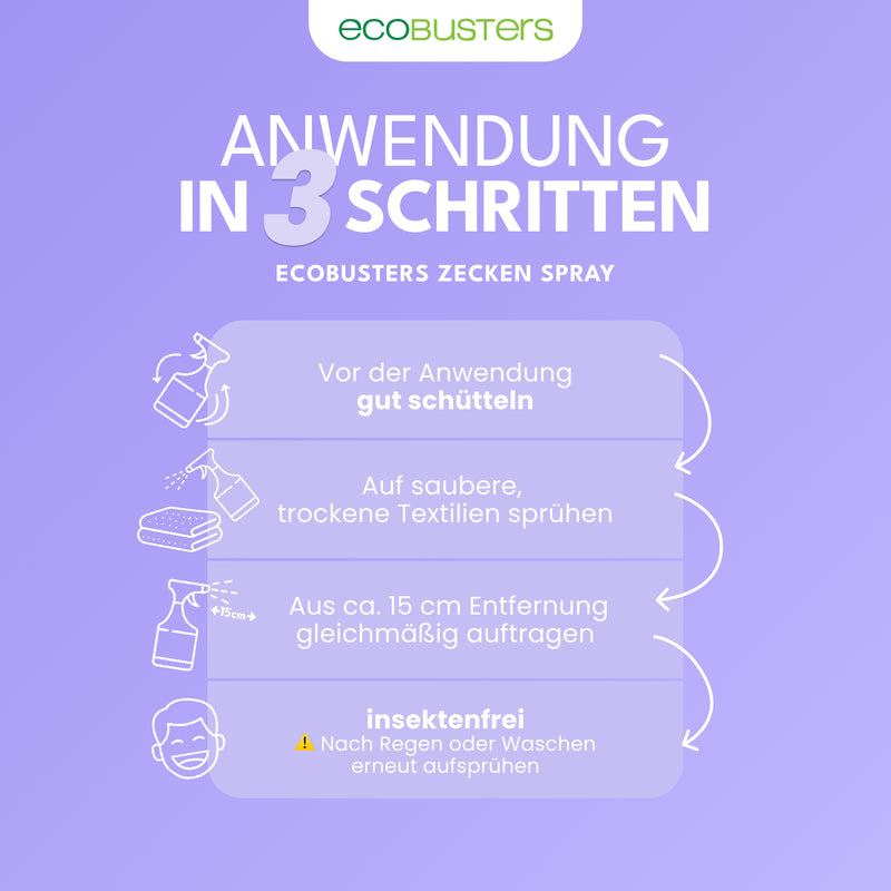 Zecken Spray